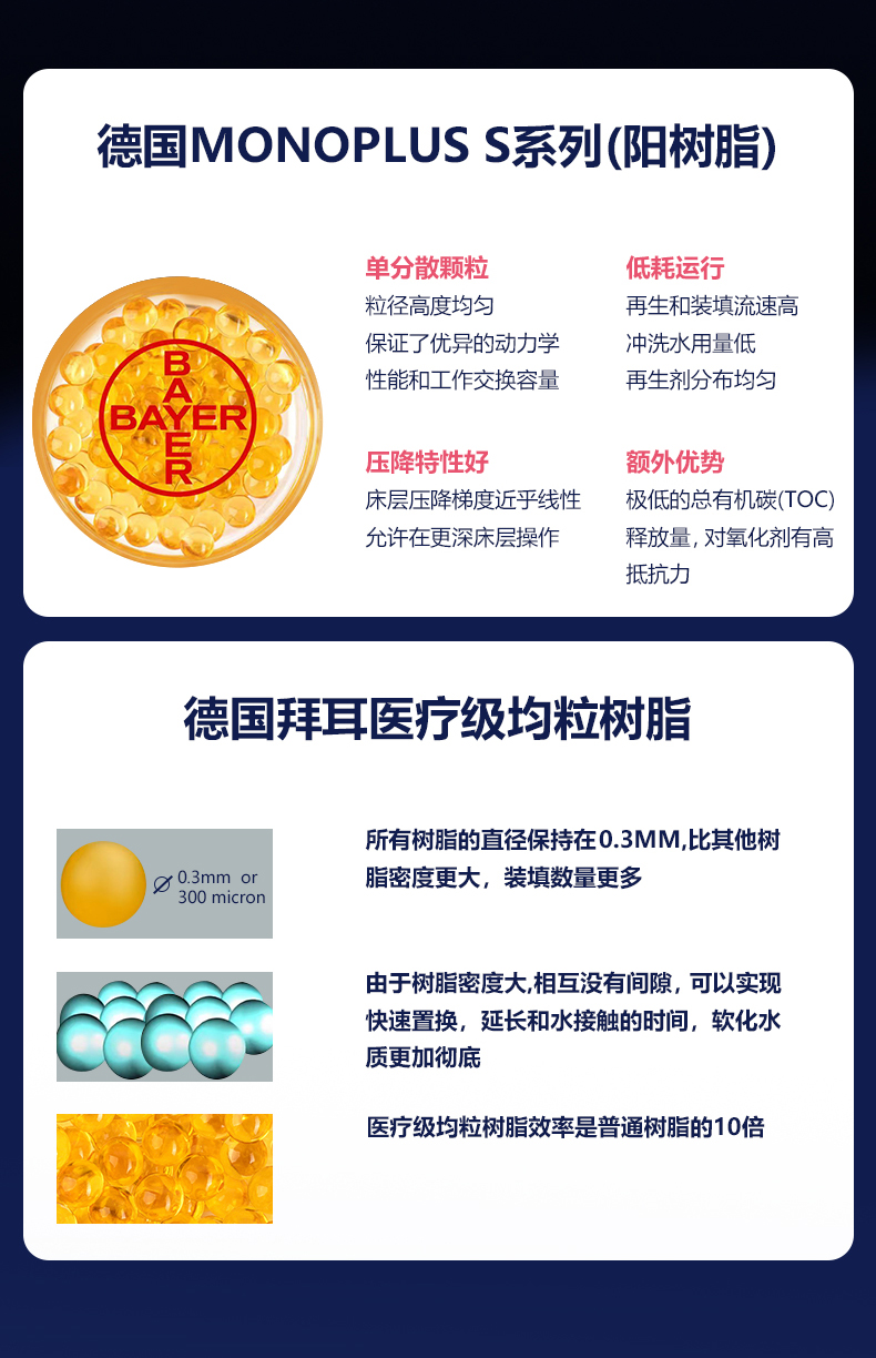 大黑罐软水机_04.jpg