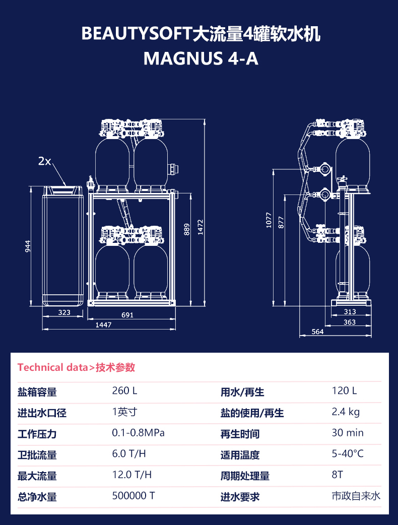 大黑罐软水机_17.jpg