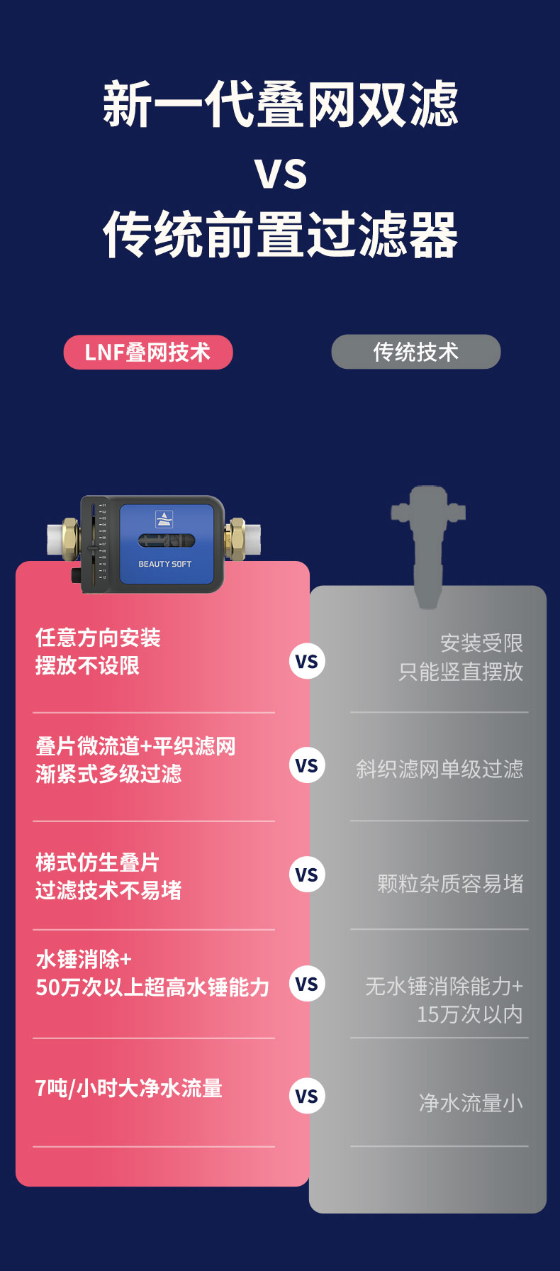 DFP500前置_04.jpg