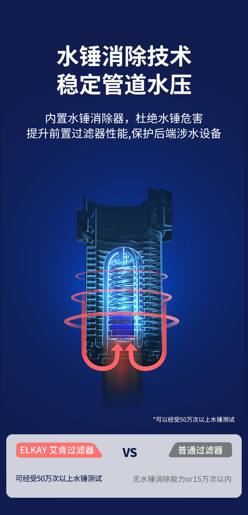 DFP500前置_11.jpg