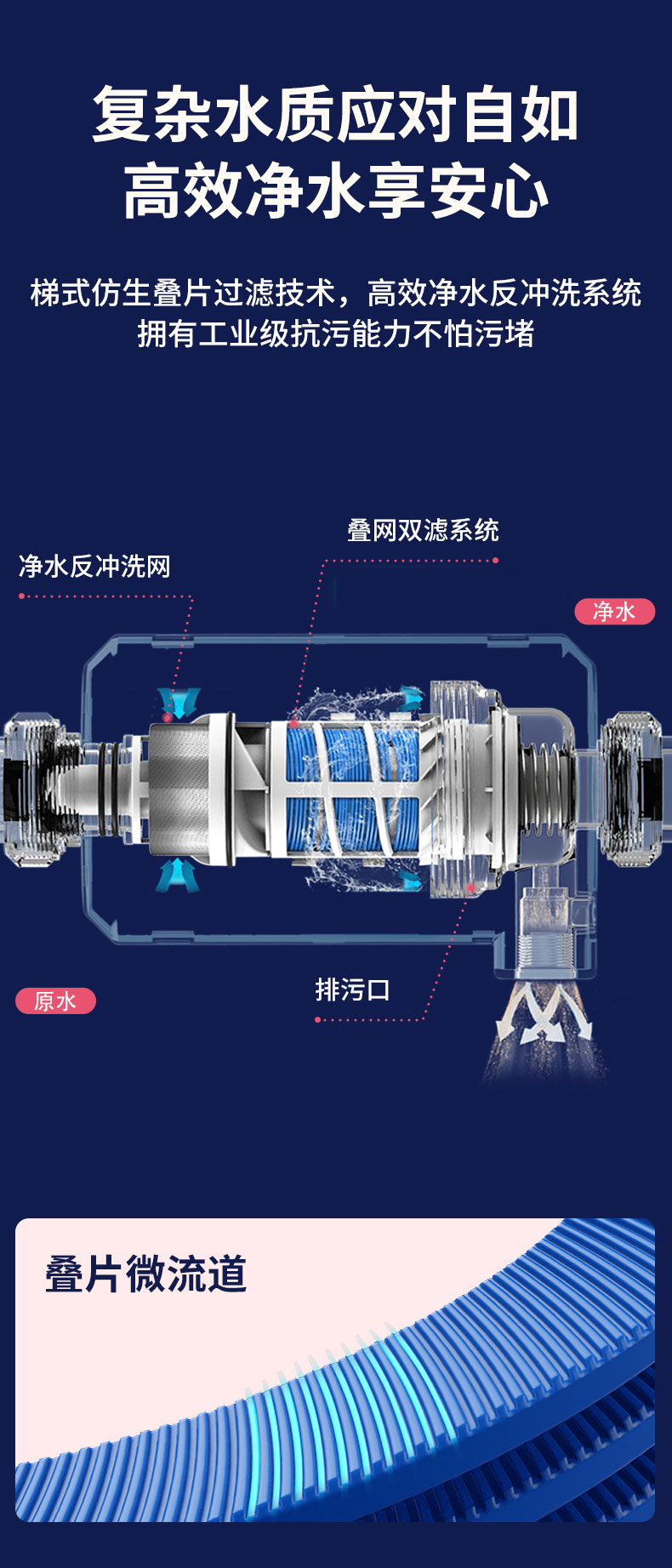 DFP500前置_06.jpg