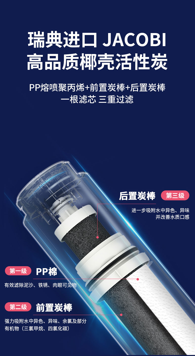 DHRO600D反渗透_04.jpg