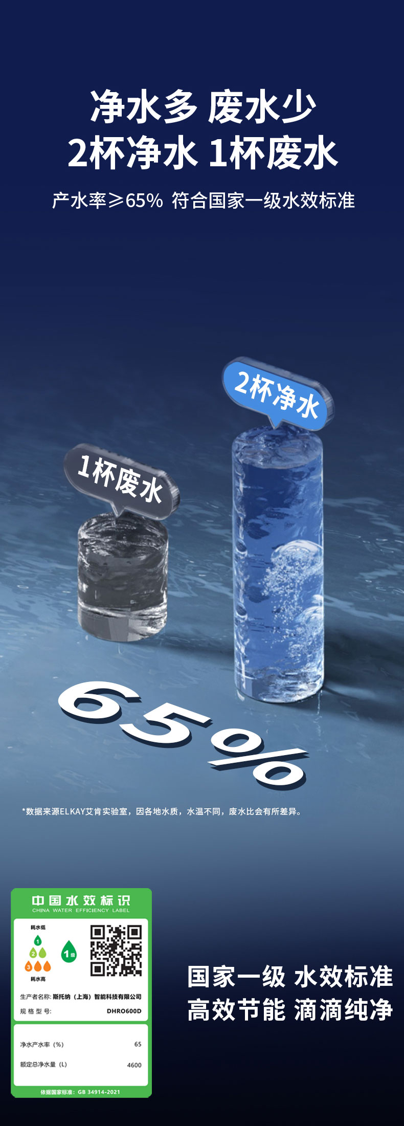 DHRO600D反渗透_06.jpg