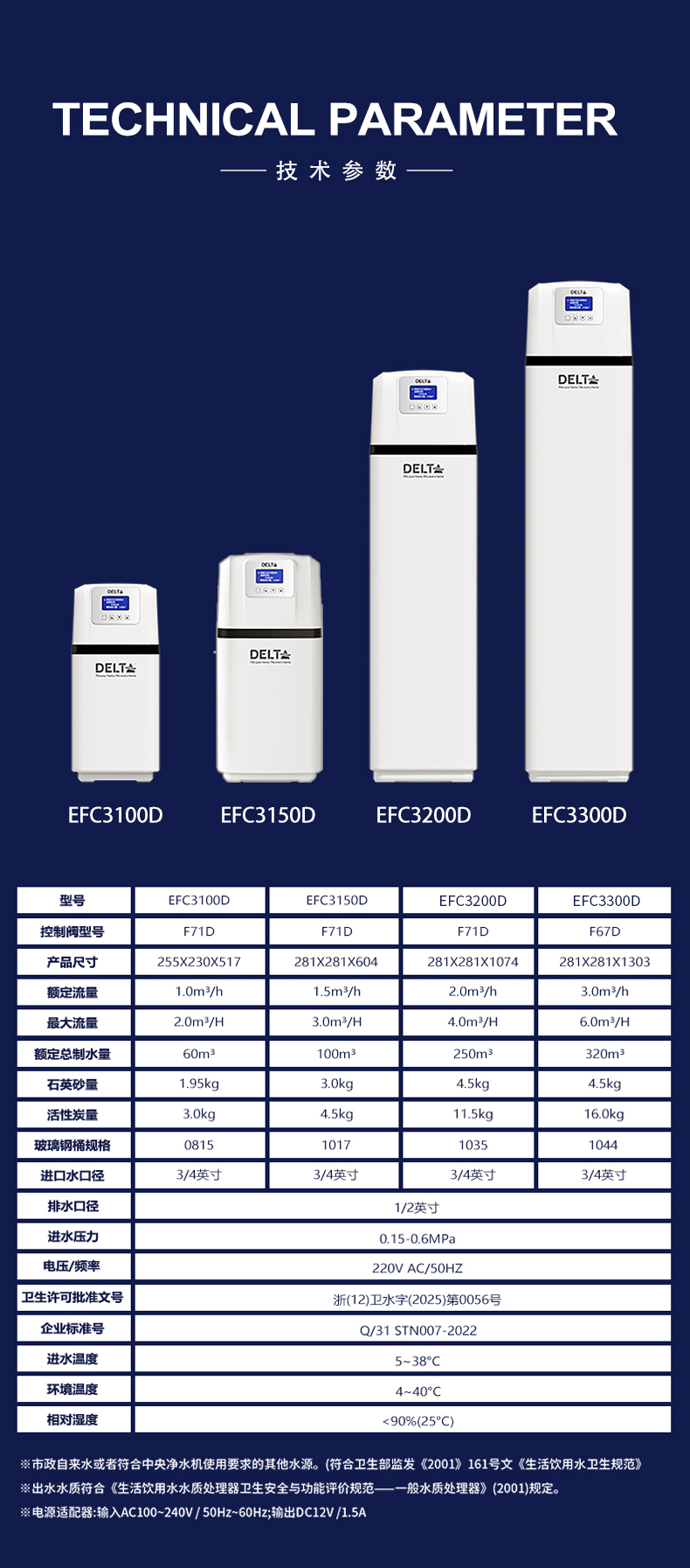 DELTA中净_10.jpg