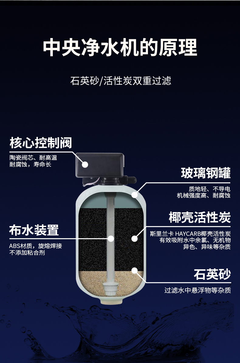 DELTA中净_07.jpg